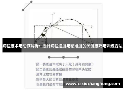 跨栏技术与动作解析：提升跨栏速度与精准度的关键技巧与训练方法